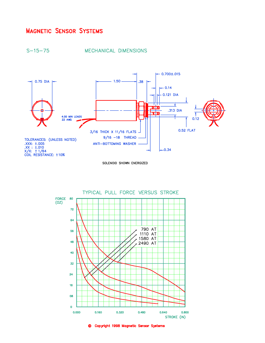 Tubular Pull Solenoid S-15-75, Page 2